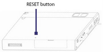 Hard reset Soft reset